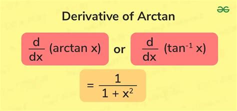 Derivative of Arctan