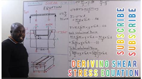 Derivation Of Shear Stress Equation For Beams Youtube
