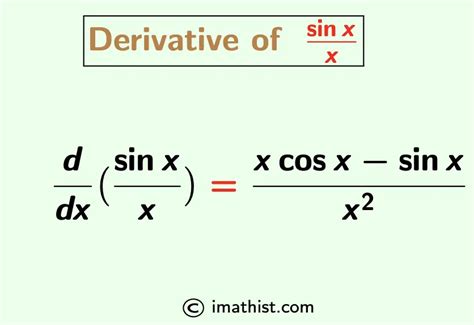 Derivative of Sin X Explained