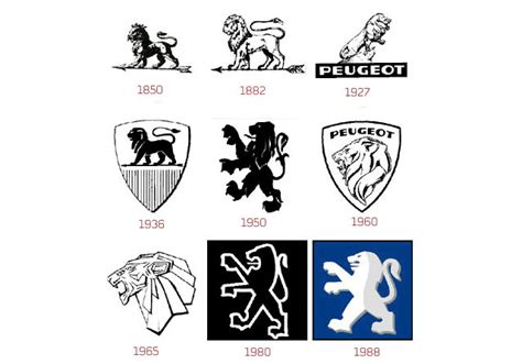 Design Evolution Of 40 Famous Corporate Company Logos My Mclife Design Evolution Of 40 Famous Corporate Company Logos My Mclife