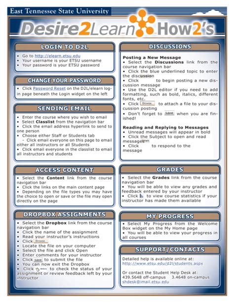 Desire2learn Student Instructions