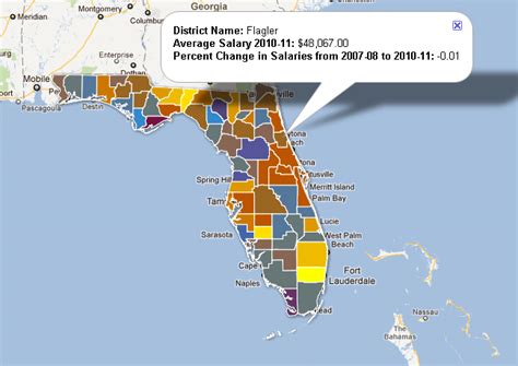 Despite Raises Average Teacher Pay Is Eroding Significantly In Flagler And Florida Despite Raises Average Teacher Pay Is Eroding Significantly In Flagler And Florida