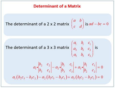 Determinants Examples Solutions Videos Activities