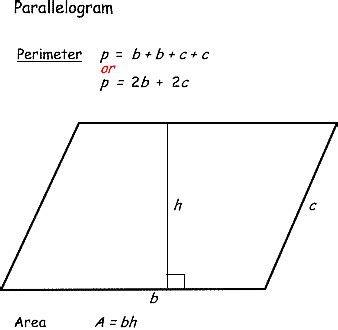 Determining Areas And Perimeters Of Polygons