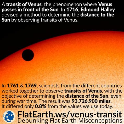 Determining The Distance To The Sun From The Transit Of Venus Flatearth Ws