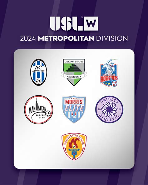 Detroit City Fc Announces 2024 Usl W League Schedule Detroit City Fc