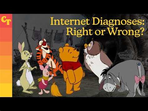 Diagnosing Winnie The Pooh Characters