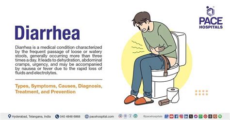 Diarrhea Treatment Specialist Near Me Multiple Locations Diarrhea Treatment Specialist Near Me Multiple Locations