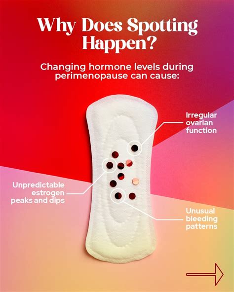 Did You Know That 65% Of Women Experience Spotting During Perimenopause—But 45% Don't Realize It's A Symptom? Spotting Can Be One Of The First Signs That Your Hormones Are Shifting. If This Did You Know That 65% Of Women Experience Spotting During Perimenopause—But 45% Don't Realize It's A Symptom? Spotting Can Be One Of The First Signs That Your Hormones Are Shifting. If This