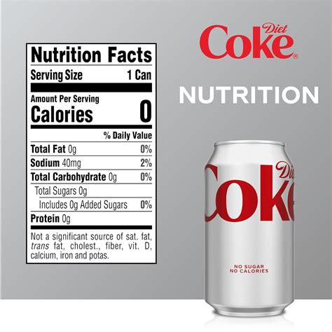 Diet Coke Ingredients What S Inside The Zero Calorie Favorite 2025