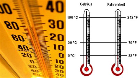 Diferen A Entre Grau Celsius E Fahrenheit