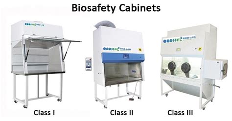 Difference Between Class Ii A2 And B2 Biosafety Cabinets