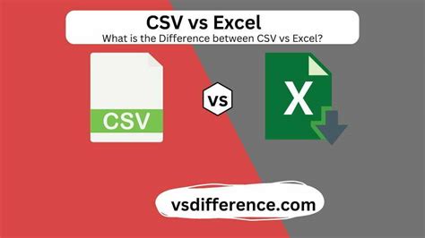 Difference Between Csv And Excel Files 11 Suitable Examples Difference Between Csv And Excel Files 11 Suitable Examples