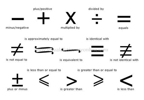 Difference Math Symbol