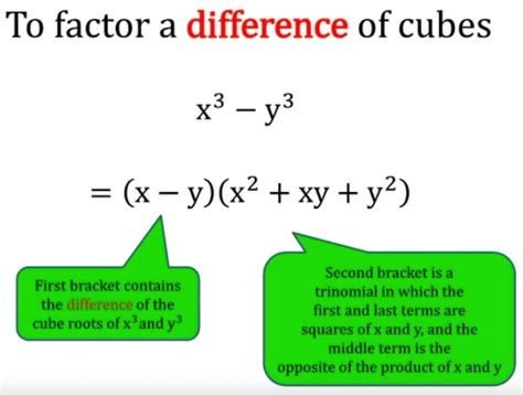 5 Ways Cubes Formula