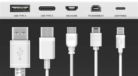 Exploring Different Charger Types: Which One Suits Your Needs Best