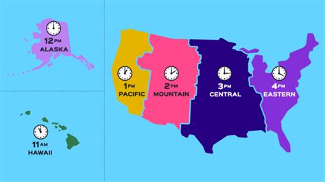 Different Time Zones United States Time Guide For Businesses Different Time Zones United States Time Guide For Businesses