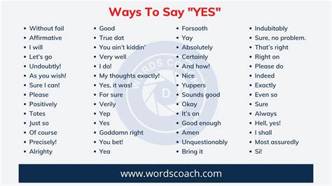 Different Ways To Say Yes English Phrases Learn English Vocabulary