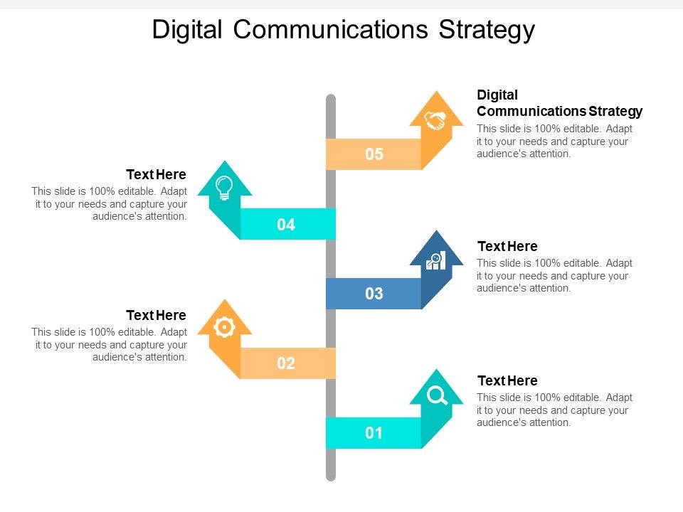 Digital Communications Strategy Ppt