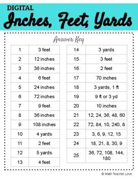 Digital Measurement Conversions Inches Feet Yards By Math Teacher Love