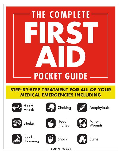 Digital Prints How To Use 1St Aid Instant Digital Download First Aid Digital Prints How To Use 1St Aid Instant Digital Download First Aid
