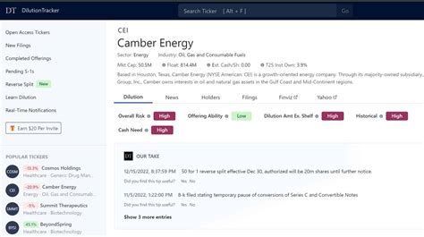 Maximize Stock Efficiency with a Reliable Dilution Tracker