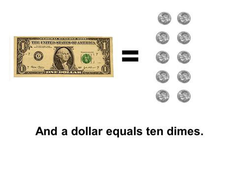 Dime Math How Many Dimes Make A Dollar