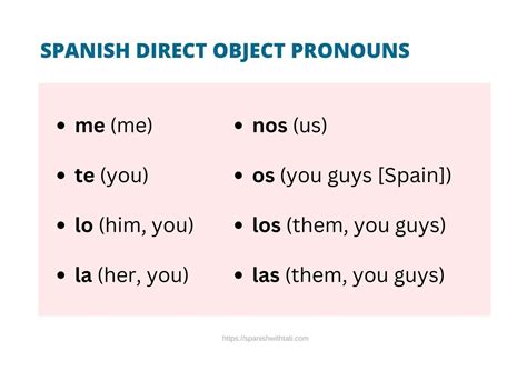 Spanish Direct Object Pronouns Guide