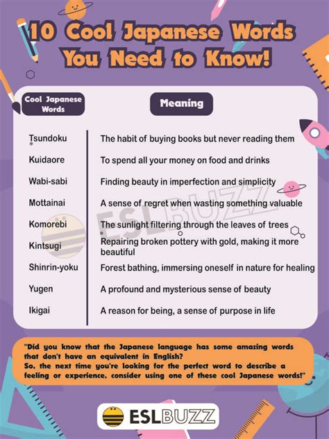 Discover The Meaning Of Cool In Japanese And How To Use It