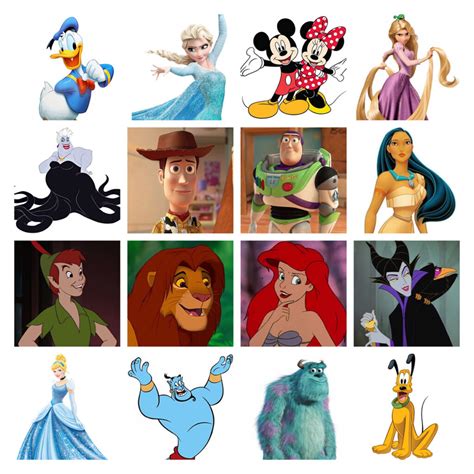 Disney Characters 10 Facts About The Characters From Disney