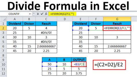 Divide In Excel Formula Examples Symbol How To Use