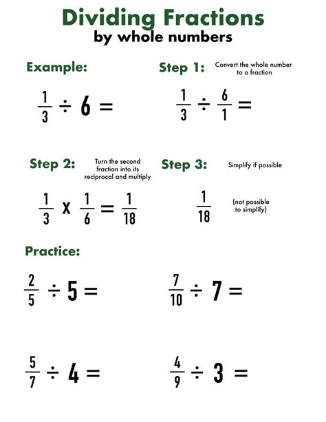 Dividing Fractions By Whole Numbers Dividing Fractions By Whole Numbers