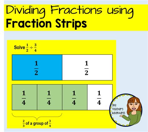 Dividing Fractions Using Fraction Strip Diagrams