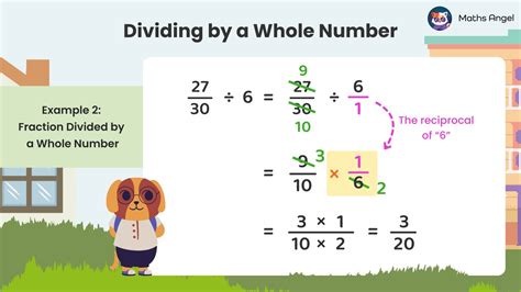 Dividing Fractions With Whole Numbers Steps Examples Dividing Fractions With Whole Numbers Steps Examples