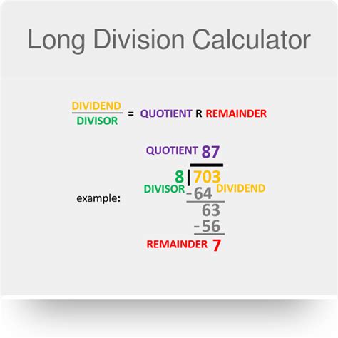 Division Calculator With Explanation At Ali Winston Blog
