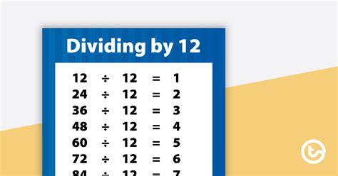Division Facts Poster Dividing By 12 Teach Starter