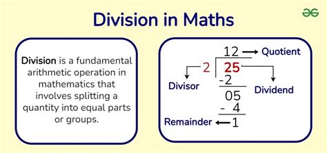 Division In Maths Definition Formula Steps Divisibility Examples