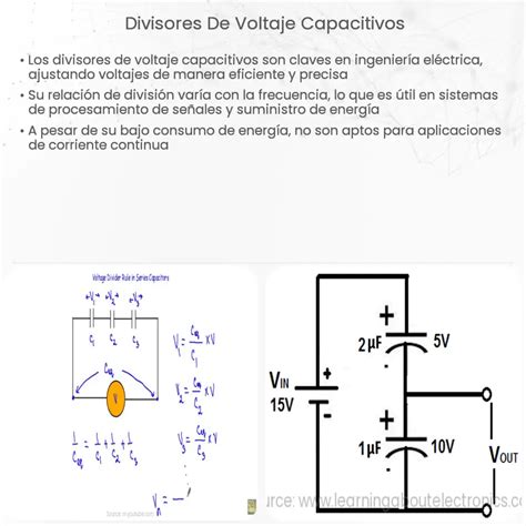 Divisores De Voltaje Electricity Magnetism