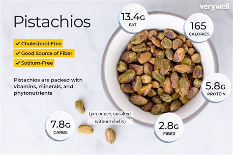 Do Pistachios Have Protein