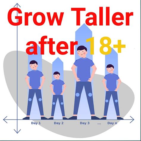 Do Tall People Die Faster