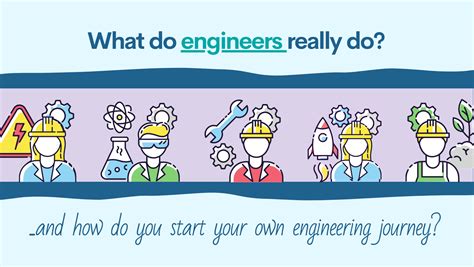 Do You Know What Engineers Really Do Gathering Moonbows Do You Know What Engineers Really Do Gathering Moonbows