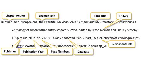 Do You Underline Book Titles