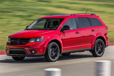 Dodge Journey 2017: The Ultimate SUV Guide for Performance and Comfort