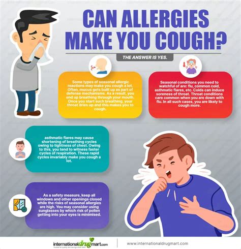 Does Allergies Make You Cough
