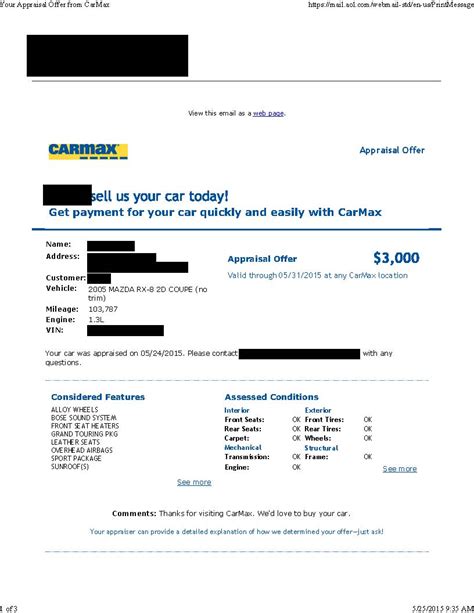 Does Carmax Ever Negotiate? Tips to Get the Best Deal