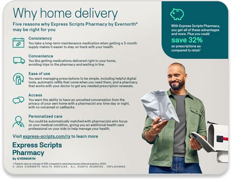 Does Express Scripts Pharmacy Dispense Glp 1 Medications Express Scripts Does Express Scripts Pharmacy Dispense Glp 1 Medications Express Scripts