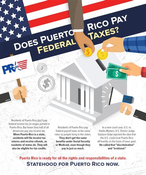 Does Puerto Rico Pay Taxes Details On Unincorporated U S Territory