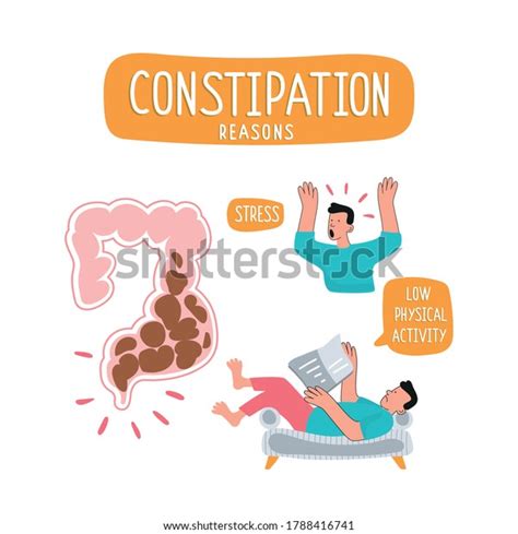 5 Ways Stress Causes Constipation