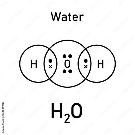 Dot And Cross Diagrams For Simple Covalent Molecules Of Water H2o Dot And Cross Diagrams For Simple Covalent Molecules Of Water H2o