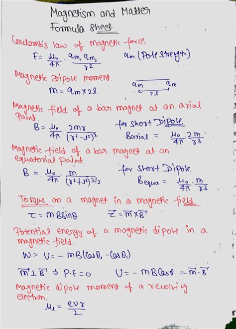 Doubts About Magnetism